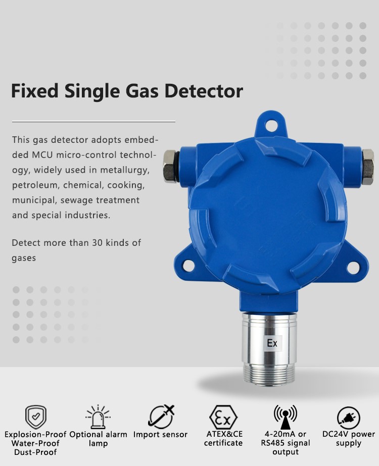 Flammable Gas Detector Price Flammable Gas Detector Price
