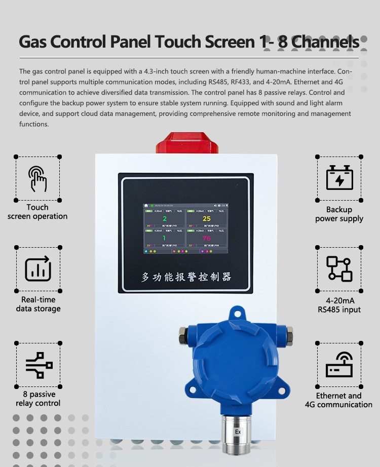 wireless control panel made in China