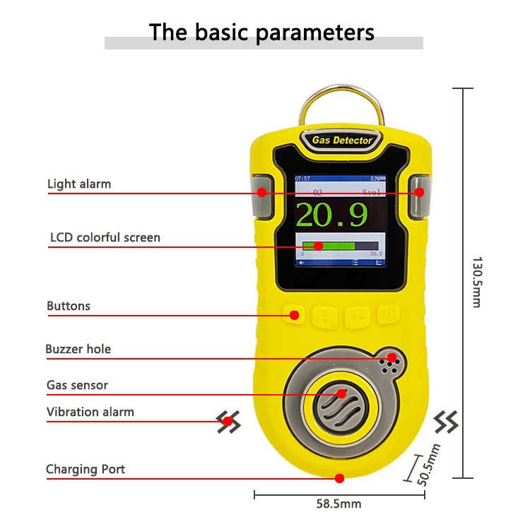 China nitrogen dioxide tester suppliers China nitrogen dioxide tester suppliers